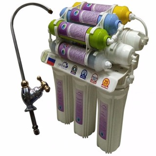 Máy lọc nước nano Geyser TK9