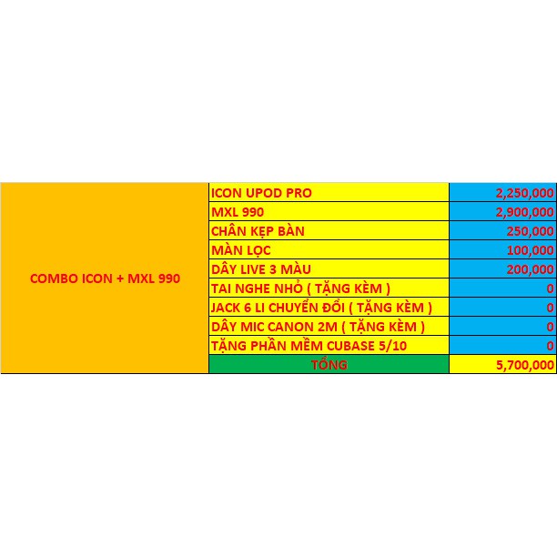 BỘ SẢN PHẨM ICON UPOD PRO + MXL 990 ( TẶNG KÈM TAI NGHE NHỎ + PHẦN MỀM CUBASE 5/10 )