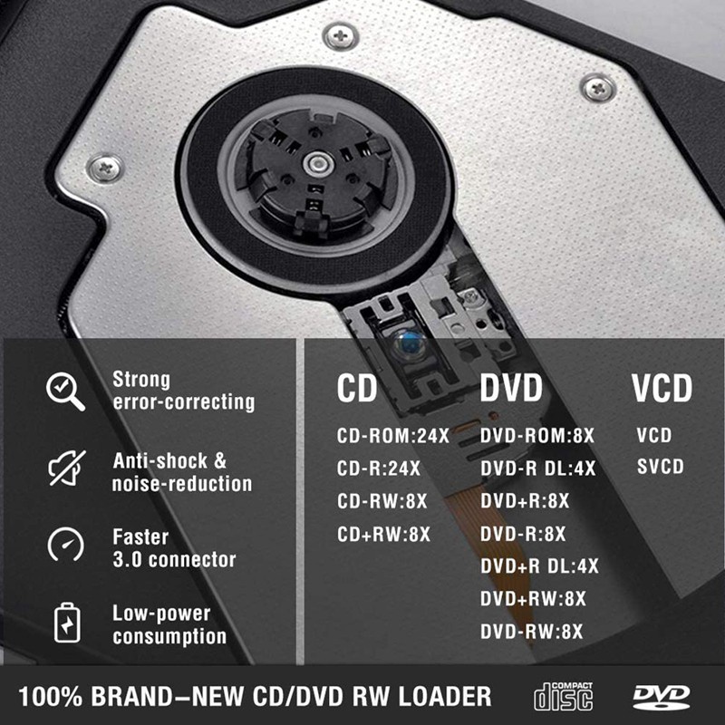 Ổ Đĩa Dvd / Cd Rom + / - Rw Usb 3.0 Cao Cấp Cho Laptop / Pc Mac | BigBuy360 - bigbuy360.vn