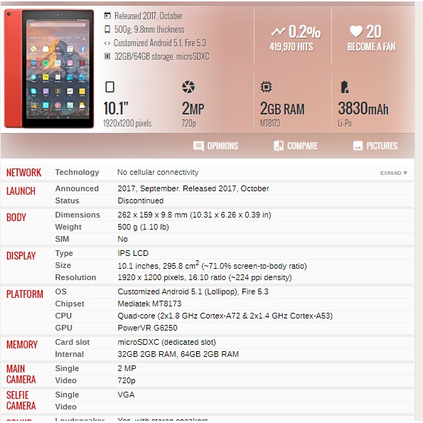 Máy tính bảng Amazon Fire HD10