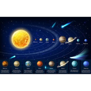 Tranh dán tường Hành Tinh in chất liệu PP phủ kim sa cao cấp