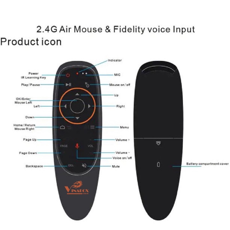 REMOTE ĐIỀU KHIỂN BẰNG GIỌNG NÓI KIÊM CHUỘT BAY ANDROID TVBOX