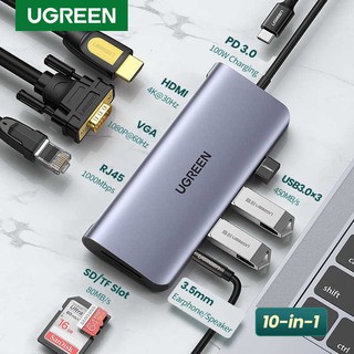 Mua  Mã 155ELSALE giảm 7% đơn 300K  Cáp Chuyển USB Type C 10 in1 HDMI 4K Cao Cấp Ugreen 80133 (Bảo Hành 18 Tháng)