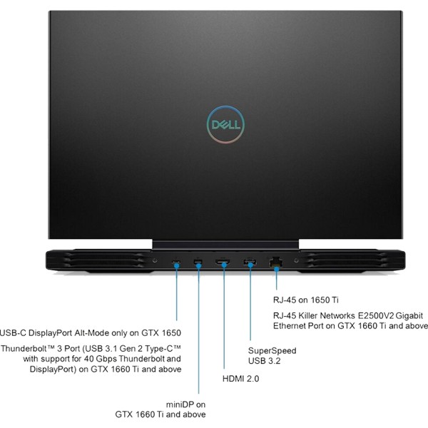 Laptop Dell Gaming G7 7500 (G7500B) (i7-10750H | 8GB | 512GB | VGA GTX 1660Ti 6GB | 15.6'' FHD 144Hz | Win 10)