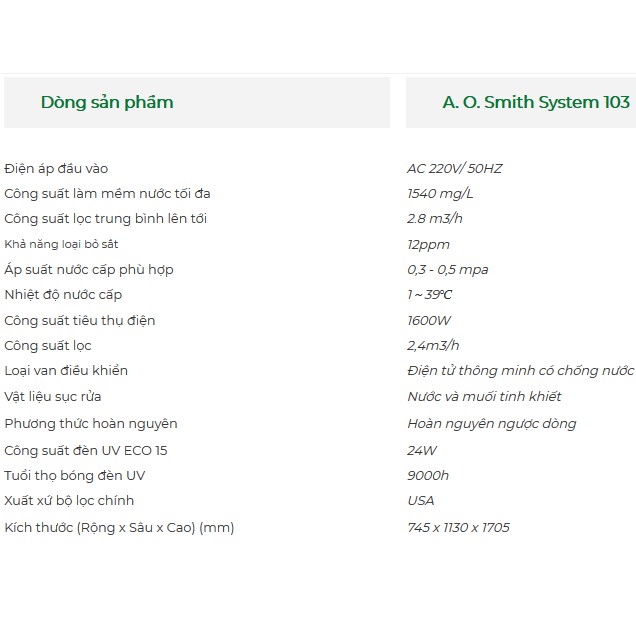 Hệ thống lọc nước đầu nguồn cao cấp AOS System 103