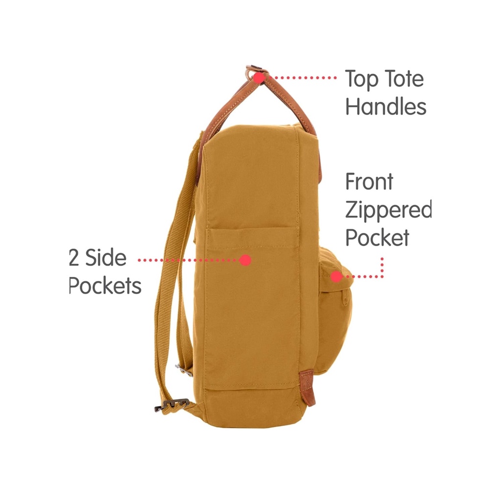 Balo Kanken No2