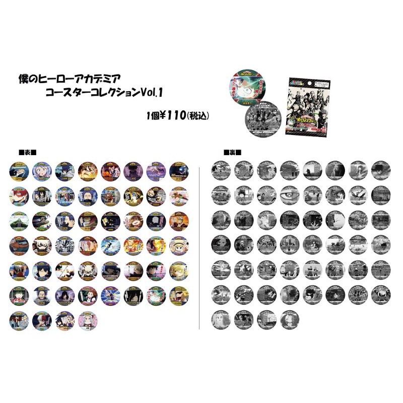 Tổng hợp lót ly giấy My Hero Academia MHA/Học viện siêu anh hùng chính hãng BANDAI