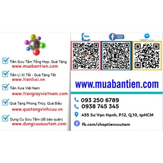 Xu Hình Phật Thích Ca Của Nepal