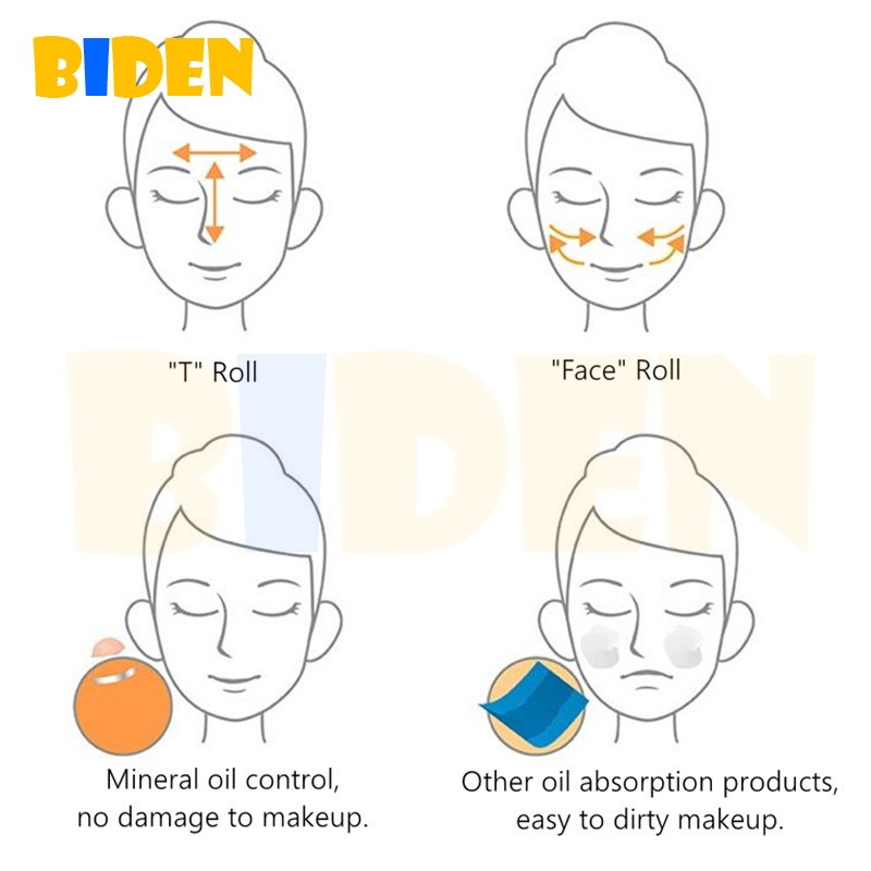 Cây Lăn Đá Núi Lửa Tự Nhiên Kiềm Dầu Chăm Sóc Da Mặt
