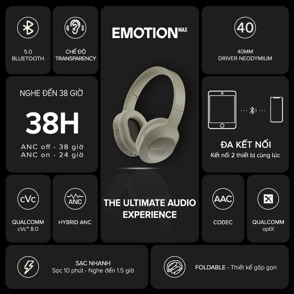 Tai Nghe Không Dây Headphone Bluetooth SOUL Emotion Max, Chống Ồn ANC, BT 5.0, Driver 40mm QUALCOMM CVC 8.0 - Chính Hãng