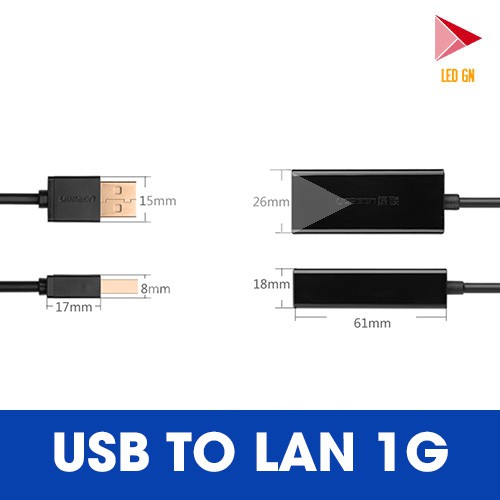 Cổng Chuyển Đổi USB 3.0 - LAN 1GB ( Hỗ trợ Phần Mềm LED Mplayer )