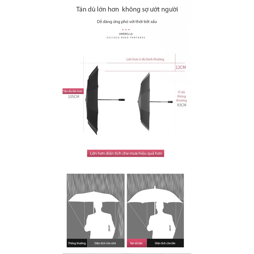 Ô Dù Che Mưa Đi Nắng Tự Động Xếp Gấp Gọn 12 nan wf-008  Cát Thái