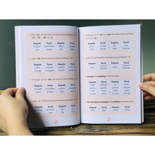 Sách : Learning EngLish 1 - Tiếng Anh Lớp 1 ( 6 -7 tuổi )