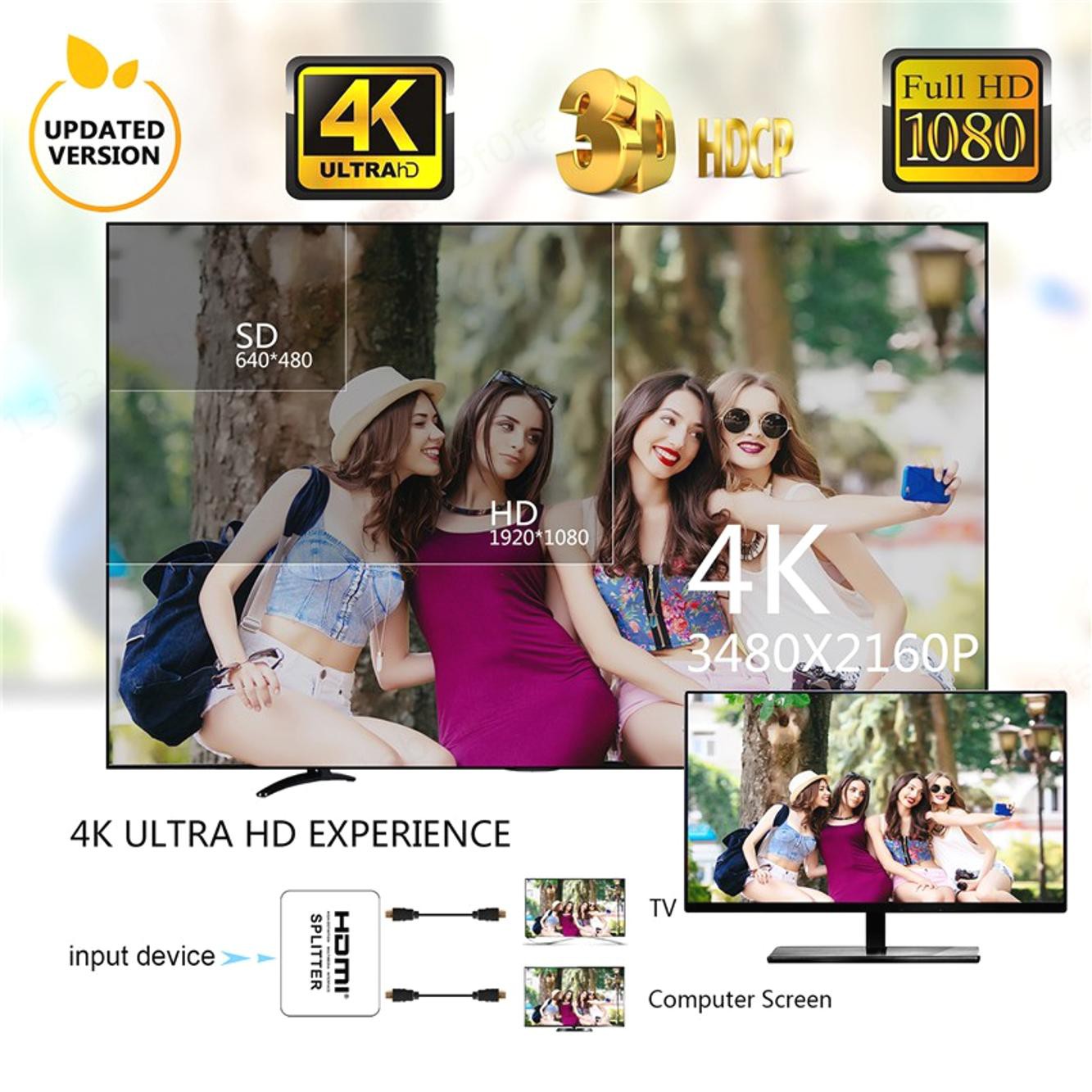 Bộ Chia Hdmi 4k Full Hd 1080p 1x2 Cho Hdtv Dvd Ps3 Xbox