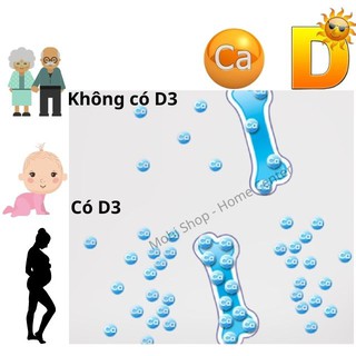 Vitamin D3 BON 200.000 UI, Chống Còi Xương, Loại Dùng 1 Lần, Bổ Sung Canxi Cho Bé