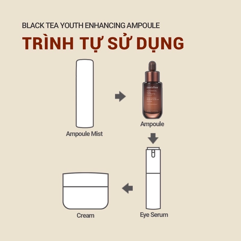 Tinh chất/ Kem dưỡng trà đen phục hồi da và chống lão hóa innisfree Black Tea Youth Enhancing