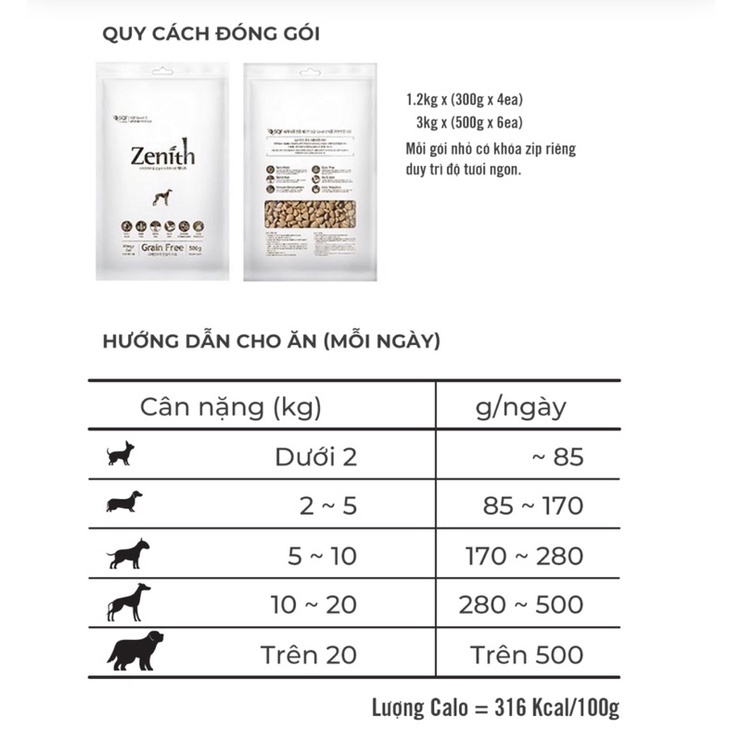 Thức ăn hạt mềm cho chó con Zenith puppy 300g