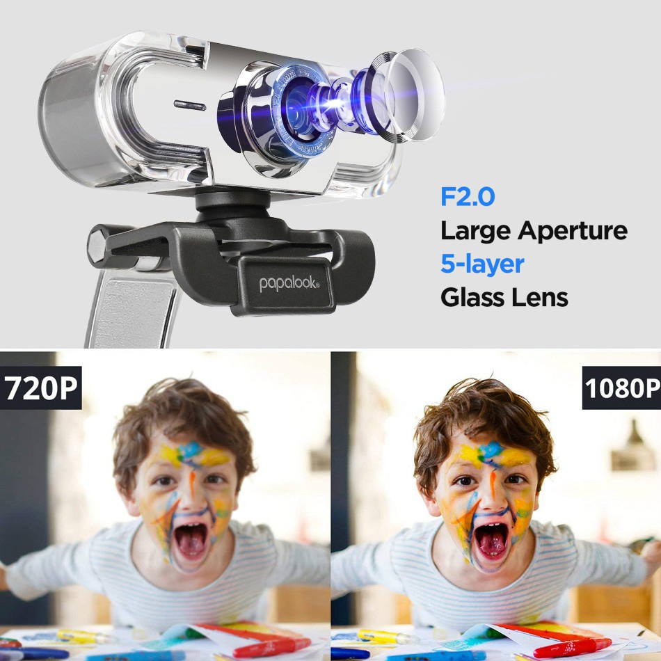 Webcam Pa452 1080p Tích Hợp Micro Cho Windows 7 / 8 / 10 / Xp / Mac Os / Mac | BigBuy360 - bigbuy360.vn