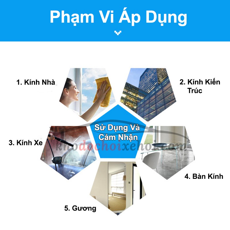 Viên Sủi Rửa Kính Ô Tô - 1 Viên - Làm Sạch Trong 1 Nốt Nhạc