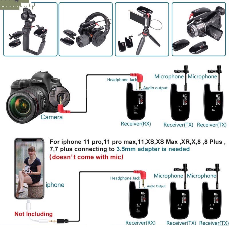 [Mã ELHACE giảm 4% đơn 300K] Micro Cài Áo Không Dây, Sóng UHF, Phạm Vi Hoạt Động 50m Lensgo LWM-308C - Hàng Chính Hãng