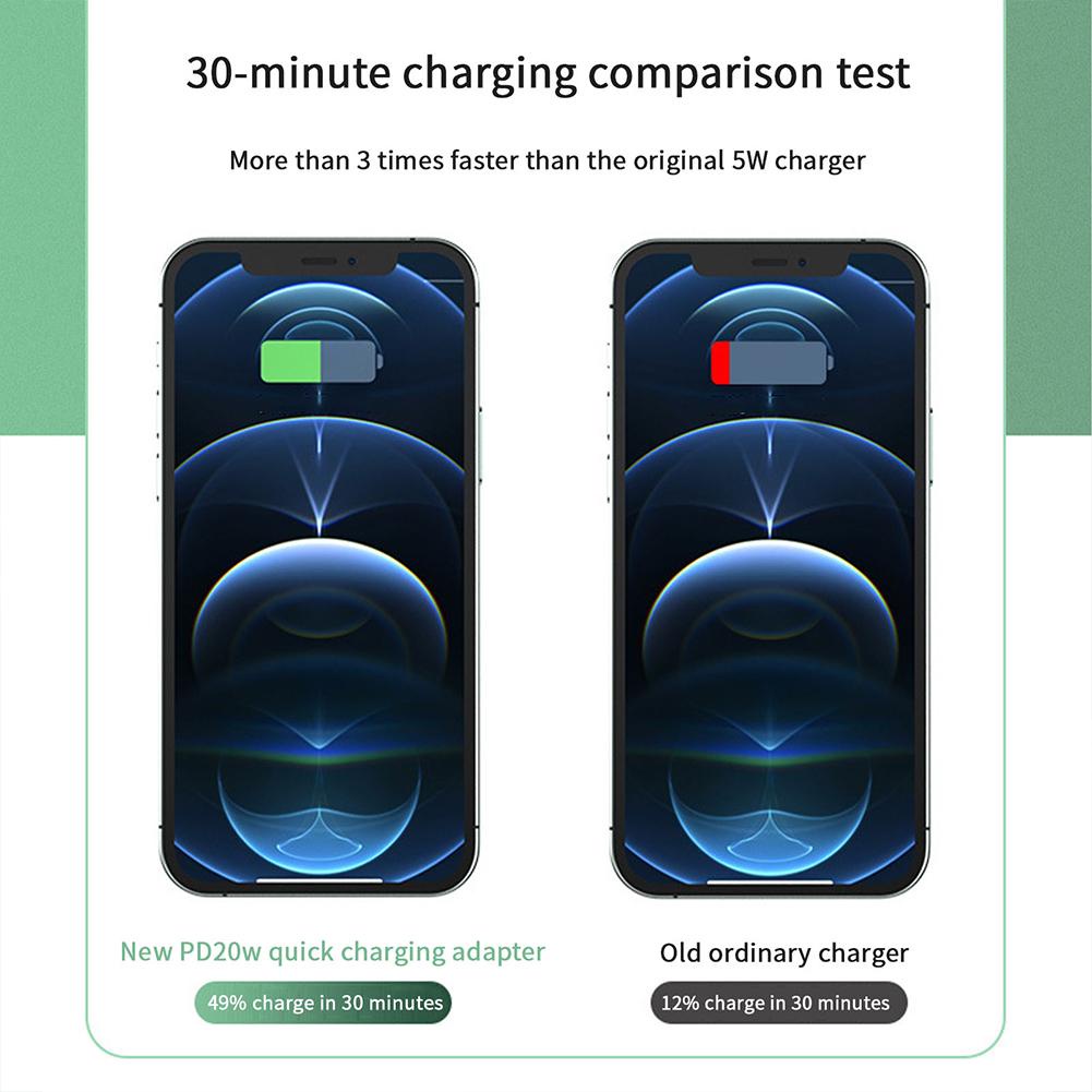 Đầu chuyển đổi dữ liệu nhanh HdoorLink PD20W từ USB C sang lightning thích hợp cho iphone