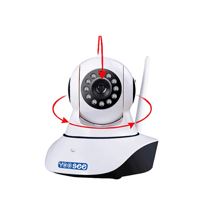 Camera yoosee 720 HD- Camera an ninh ip yoosee 3 anten