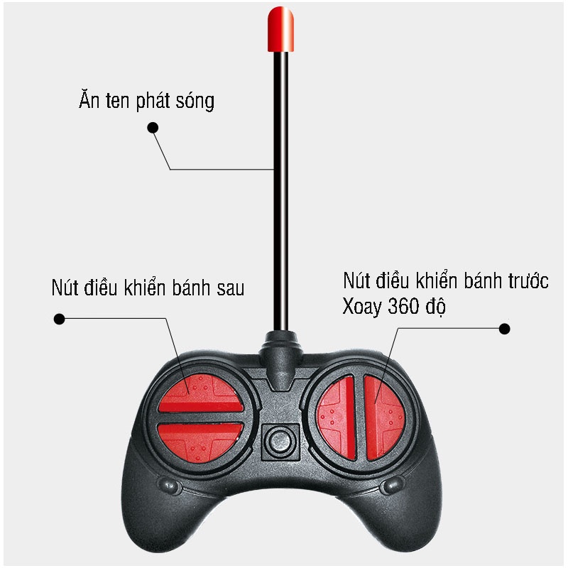 Xe oto điều khiển 4 chiều lộn nhào, xoay 360 độ, di chuyển thẳng đứng 90 độ cực chất cho bé