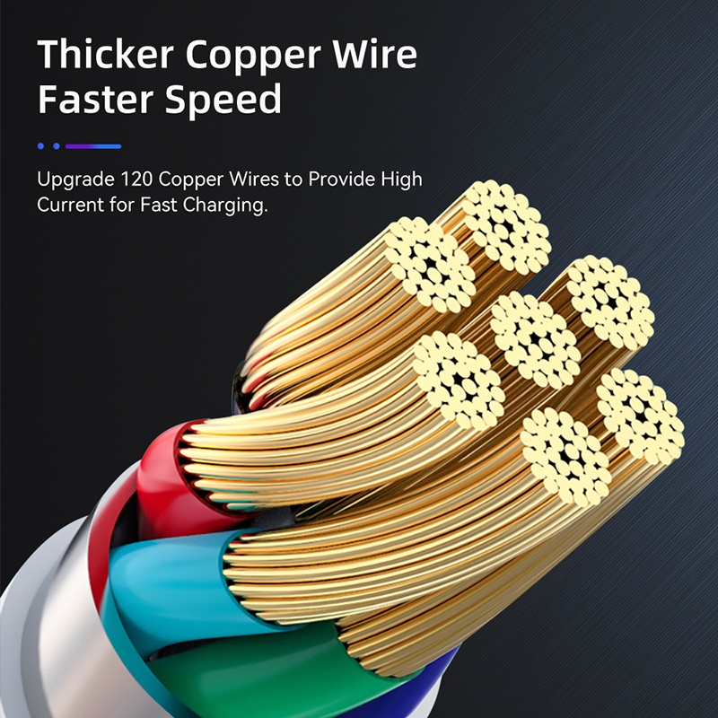 Dây cáp sạc TBTIC 120W 6A Micro USB Type C sạc nhanh thích hợp cho iPhone Huawei Xiaomi Redmi Oneplus