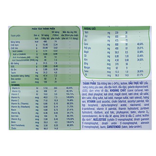 Sữa Bột Abbott Similac IQ2 HMO (900g) date 2020