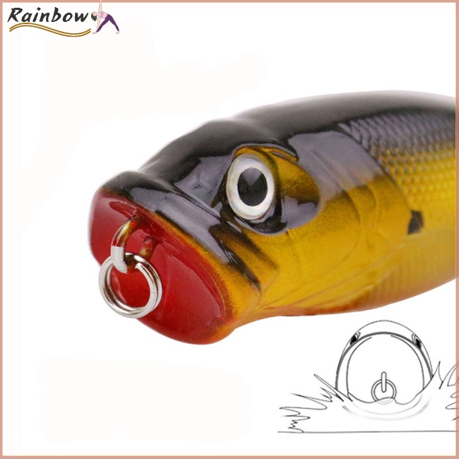 Mồi Câu Cá Giả Cứng 7cm 8.5g Kèm 2 Lưỡi Câu