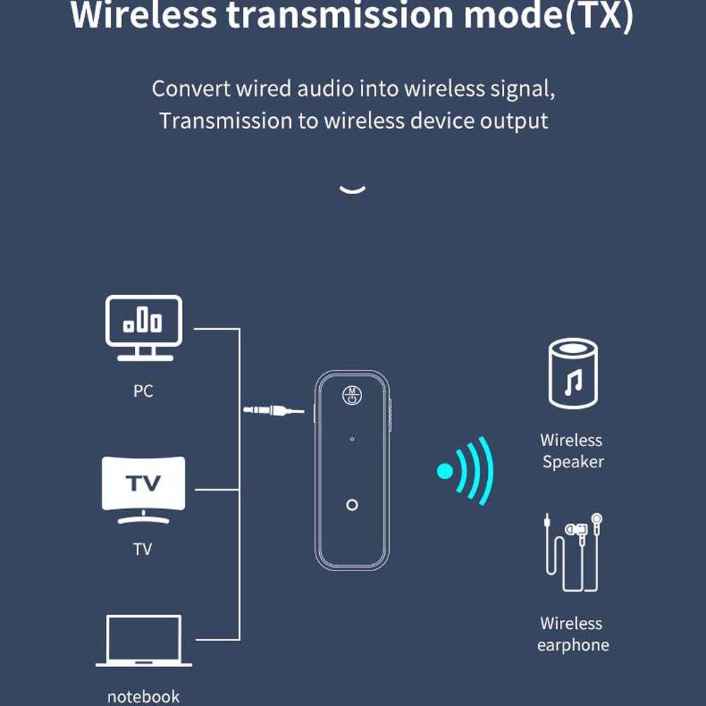 Thiết Bị Nhận Tín Hiệu Bluetooth 5.0 Và Phụ Kiện