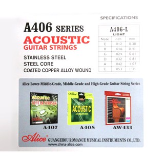 Bộ dây đàn guitar Aucostic Alice 406