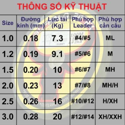 Dây Pe 8x Buffalo chuyên dùng làm trục câu lure lóc chẽm tráp hanh mú nhồng