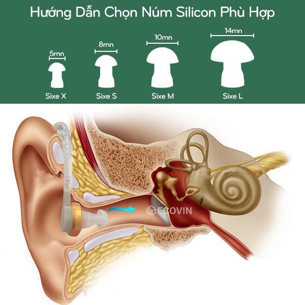 [Hàng Chính Hãng] Tai Nghe Trợ Thính Không Dây Axon C109