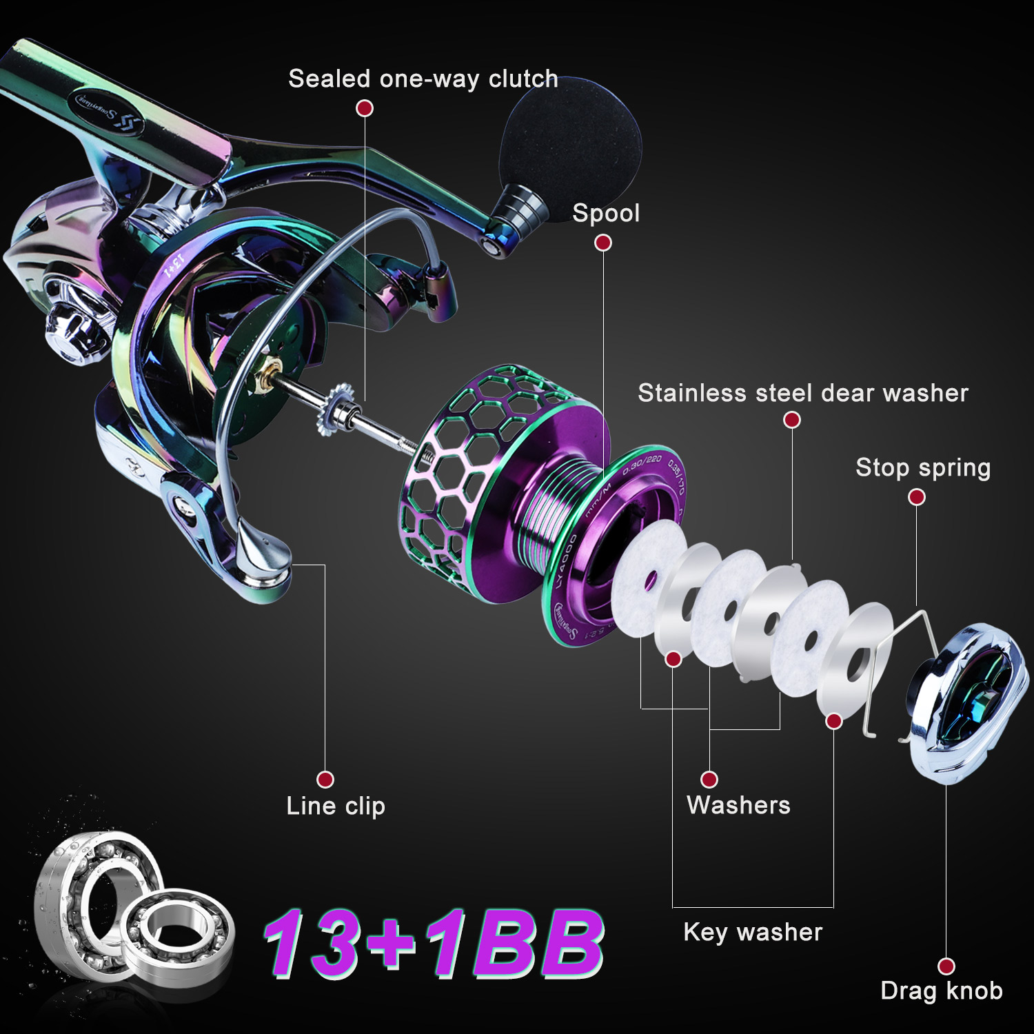 SOUGAYILANG Máy Câu Cá 13 + 1bb 5.2: 1 Cao Cấp