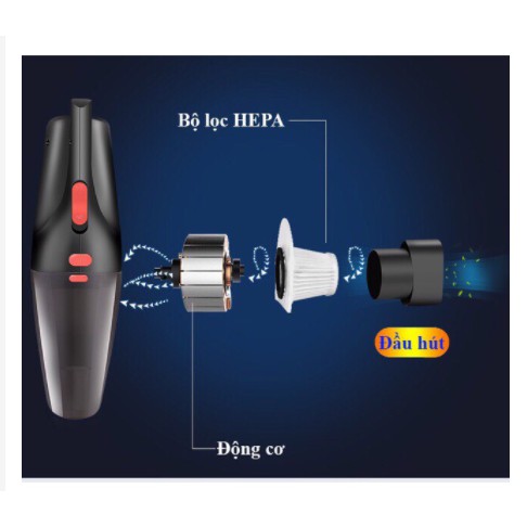 [QUÀ HOT TRAO TAY] Máy hút bụi cầm tay mini loại SẠC PIN  hút siêu sạch các bề mặt có bụi - ellyna_shop - HCM | BigBuy360 - bigbuy360.vn
