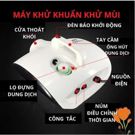 Máy khử mùi, khử khuẩn  công nghệ Nano