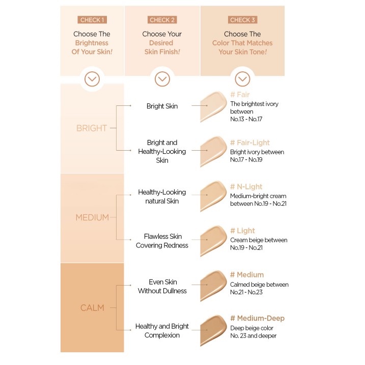 Kem nền che khuyết điểm JUNG SAEM MOOL Skin Nuder Foundation trang điểm lâu trôi 30ml