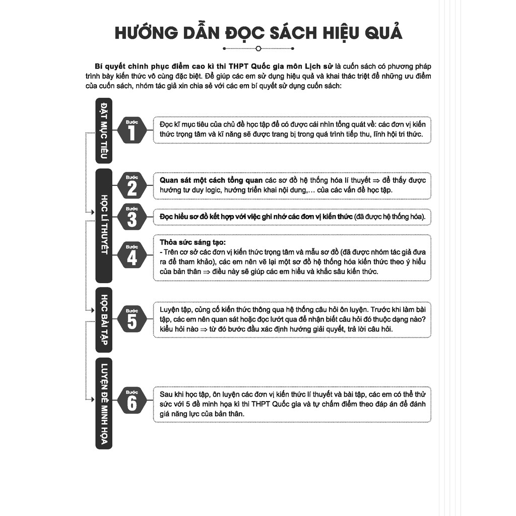 Sách - Bí quyết chinh phục điểm cao kì thi THPT Quốc gia môn Lịch sử - Ôn thi đại học - Chính hãng CCbook