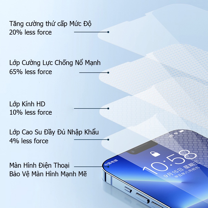 Redmi Note 11 4G Kính cường lực bảo vệ camera 3 trong 1 cho Xiaomi Redmi Note 11 Pro 5G 11s 10 Pro 9 9T 9C