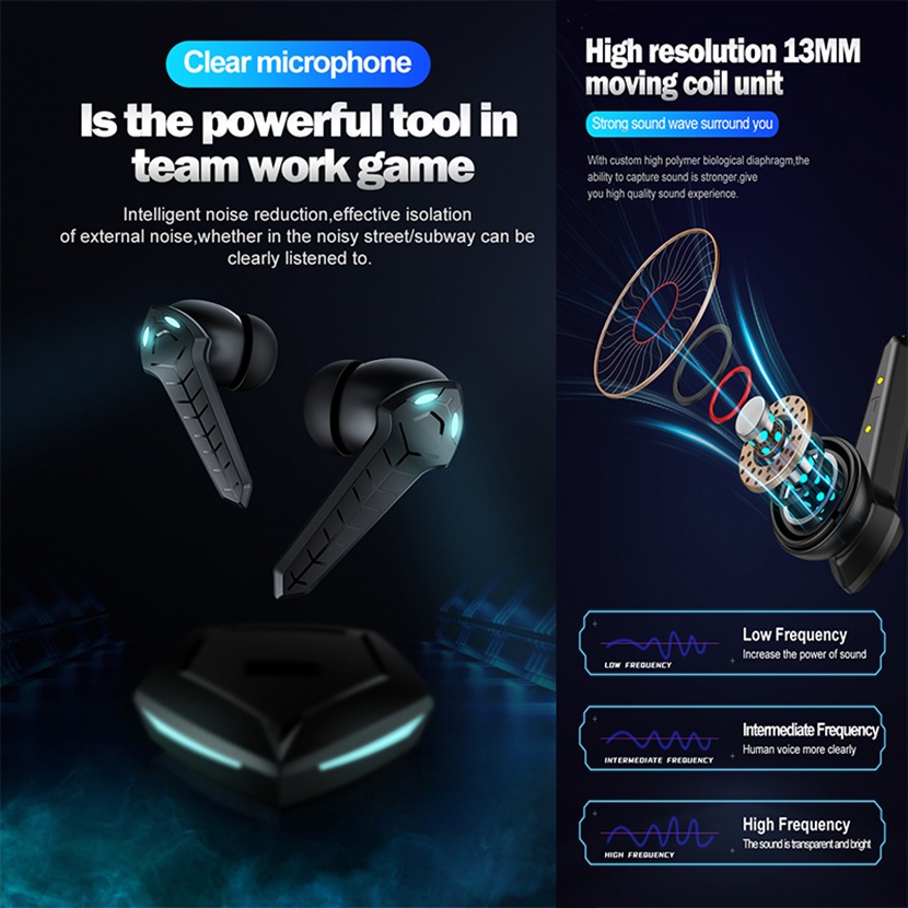 Tai Nghe Chơi Game XS Store P30, Có Míc, Bass Mạnh, Đỗ Trễ Cực Thấp, Âm Thanh Đỉnh Cao