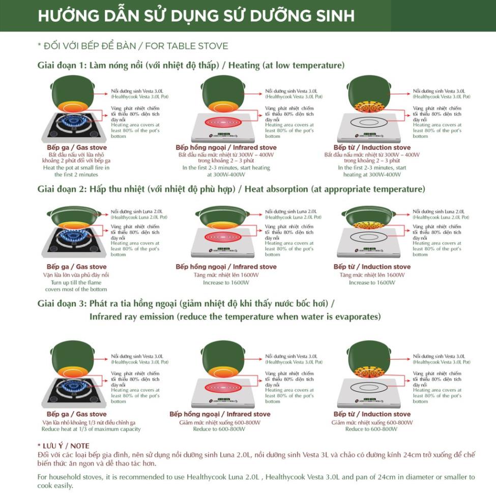 Ấm nước (Siêu thuốc) dưỡng sinh Minh Long 3.3 L + nắp - HealthyCook -Xanh rêu