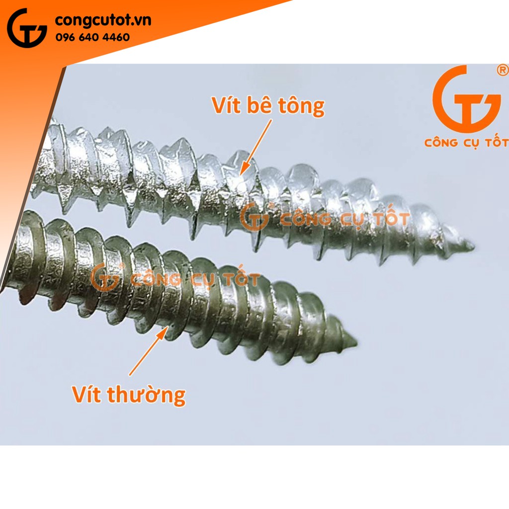 Hộp vít bắt tường không tắc kê Unika Nhật mũ bằng