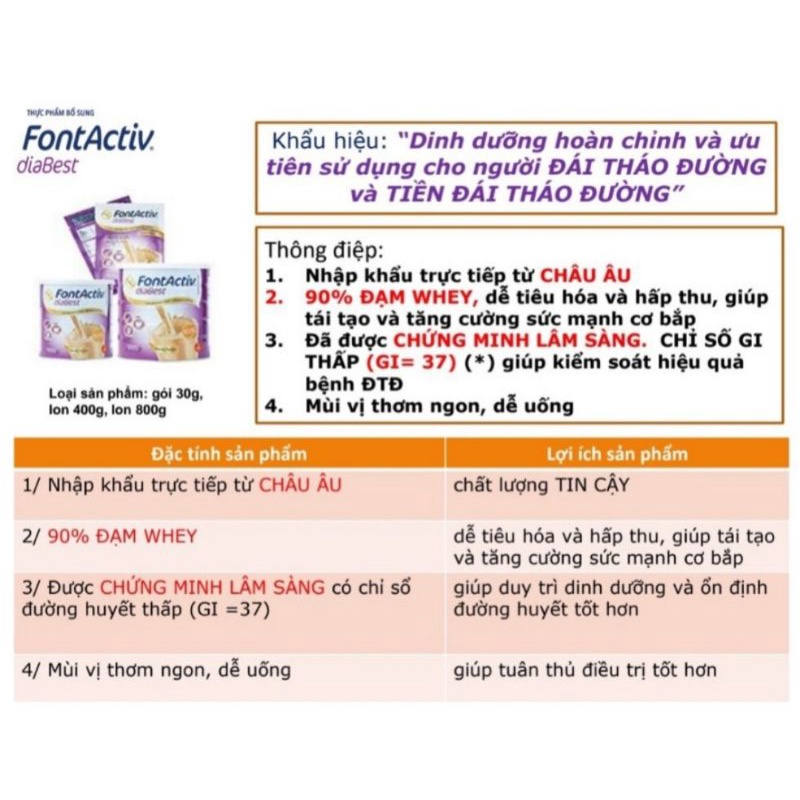 Sữa bột cho người tiểu đường Fontactiv Diabest ⚡ Tặng quà ⚡ Nhập khẩu Tây Ban Nha