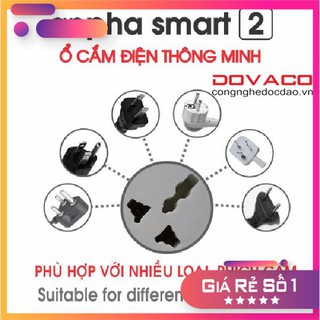 Ổ cắm điện thông minh Anpha Smart 2