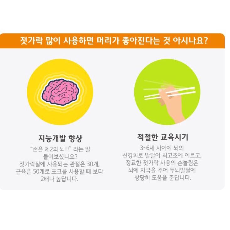 Đũa Ăn Pororo 2 Nhân Vật Bằng Thép Không Gỉ