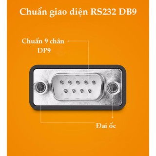 Cáp USB to 2 COM ( RS232 ) Ugreen 30769