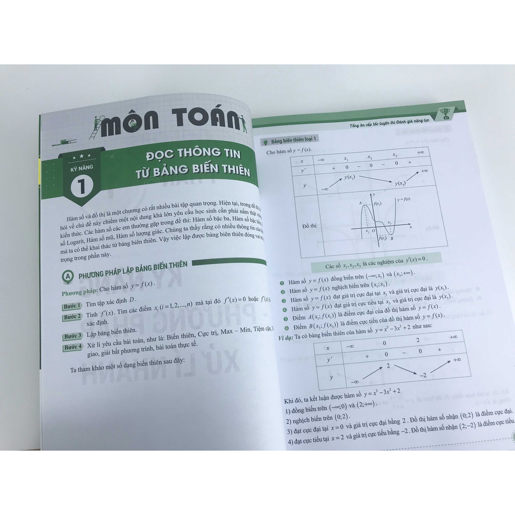 Sách Tổng ôn cấp tốc luyện thi Đánh giá năng lực