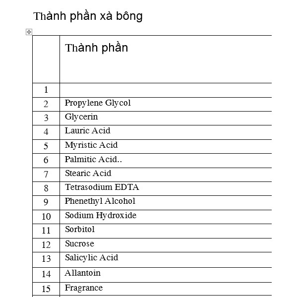 Phôi xà phòng thiên nhiên Glycerin - Malaysia làm xà phòng handmade HSD 3 năm