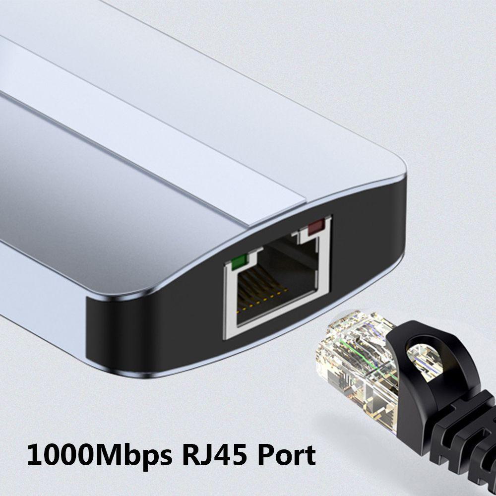 .Bộ Chia Nhiều Cổng USB C 3.0 Gigabit Ethernet 4K HDMI Cho Laptop PC